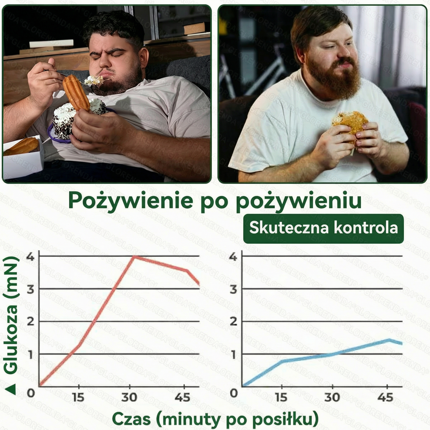 Oficjalny Sklep|☀️Glorenda® Moringa · Berberyna × NAD+ 10-w-1 Zaawansowana Nano Mikronakłuwająca Plaster (tylko raz dziennie, widoczne efekty już po 7 dniach) ✅ Dla osób z otyłością, luźną skórą, cukrzycą, bezdechem sennym, problemami stawowymi i innymi